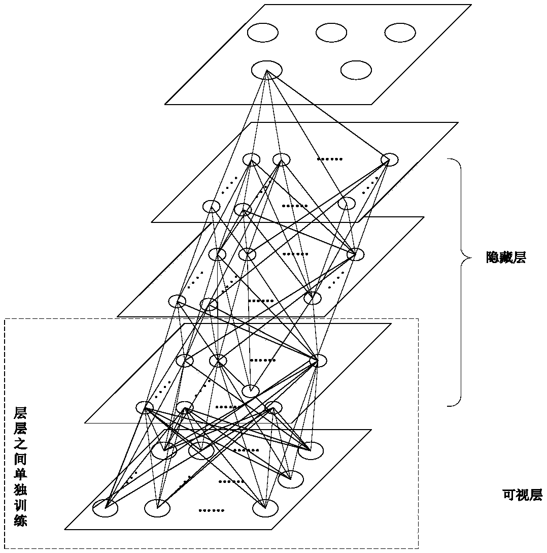 Human health characteristic big data intelligent calculation method and device integrating ZED vision