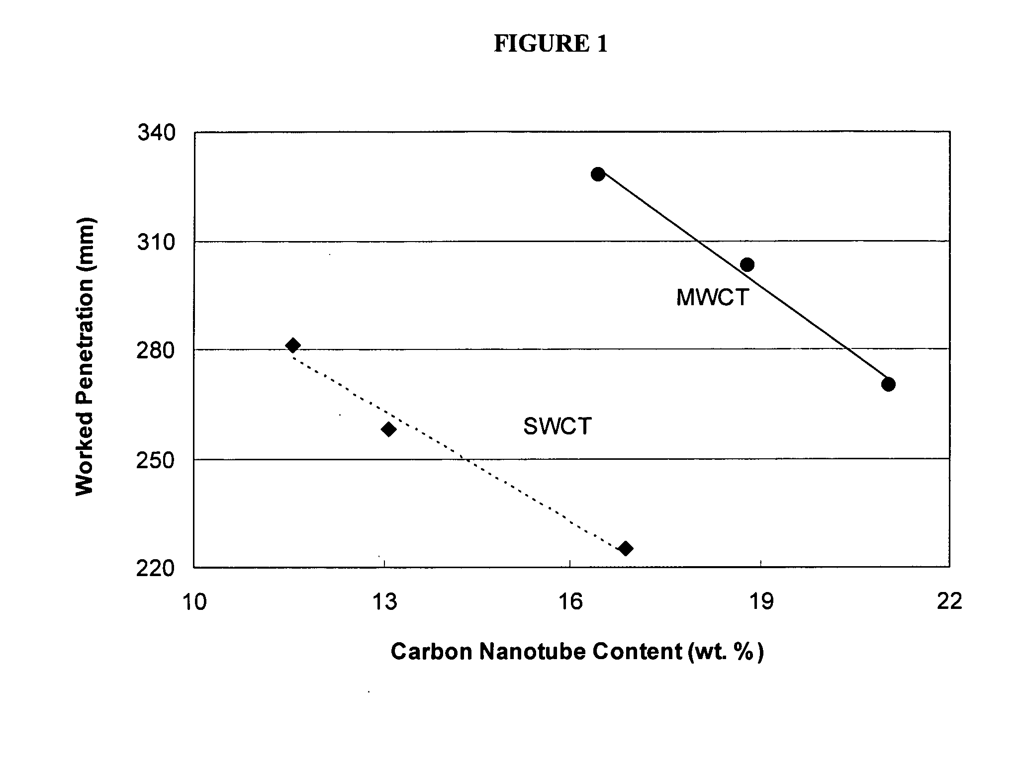 Carbon nanoparticle-containing nanofluid