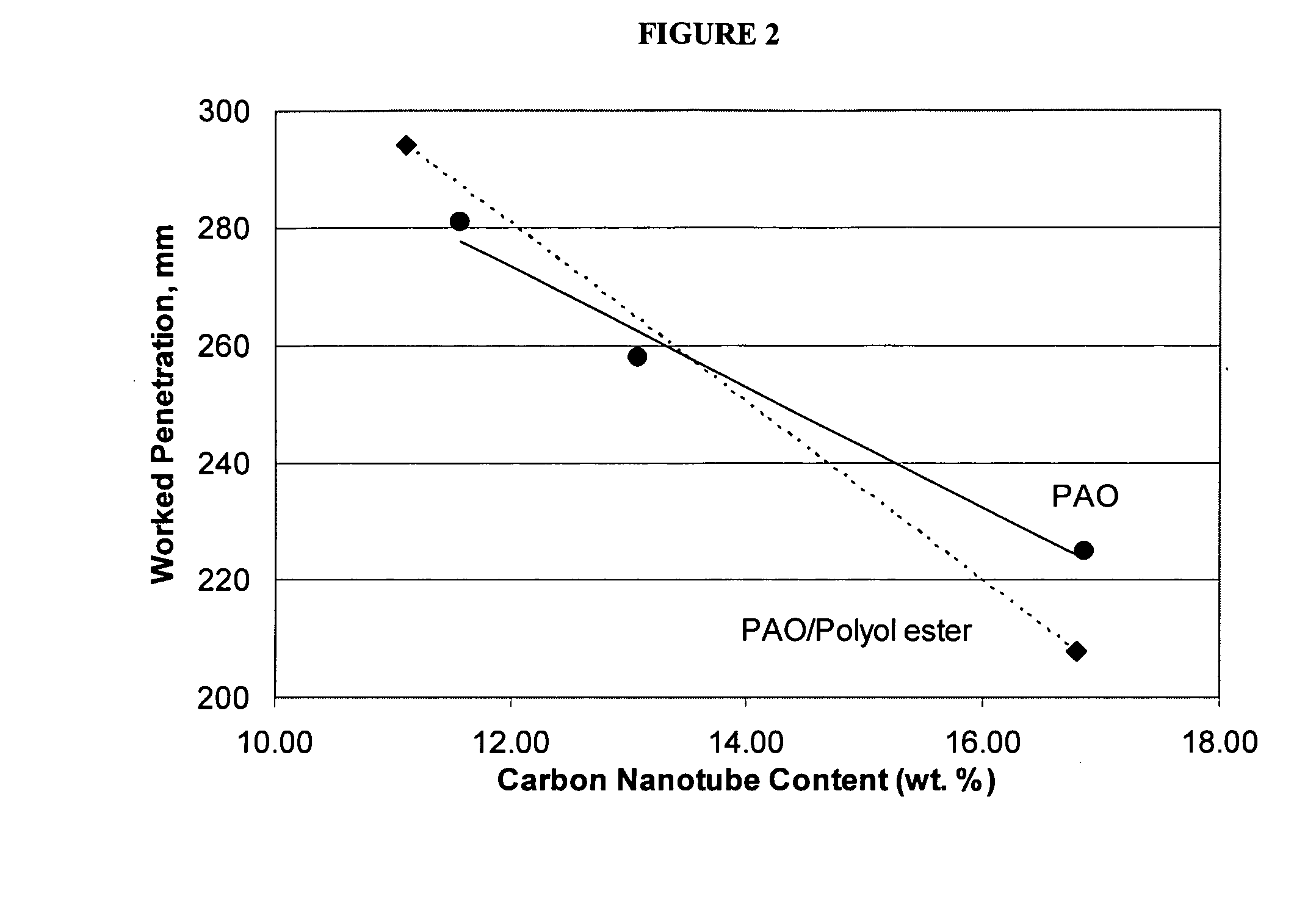 Carbon nanoparticle-containing nanofluid