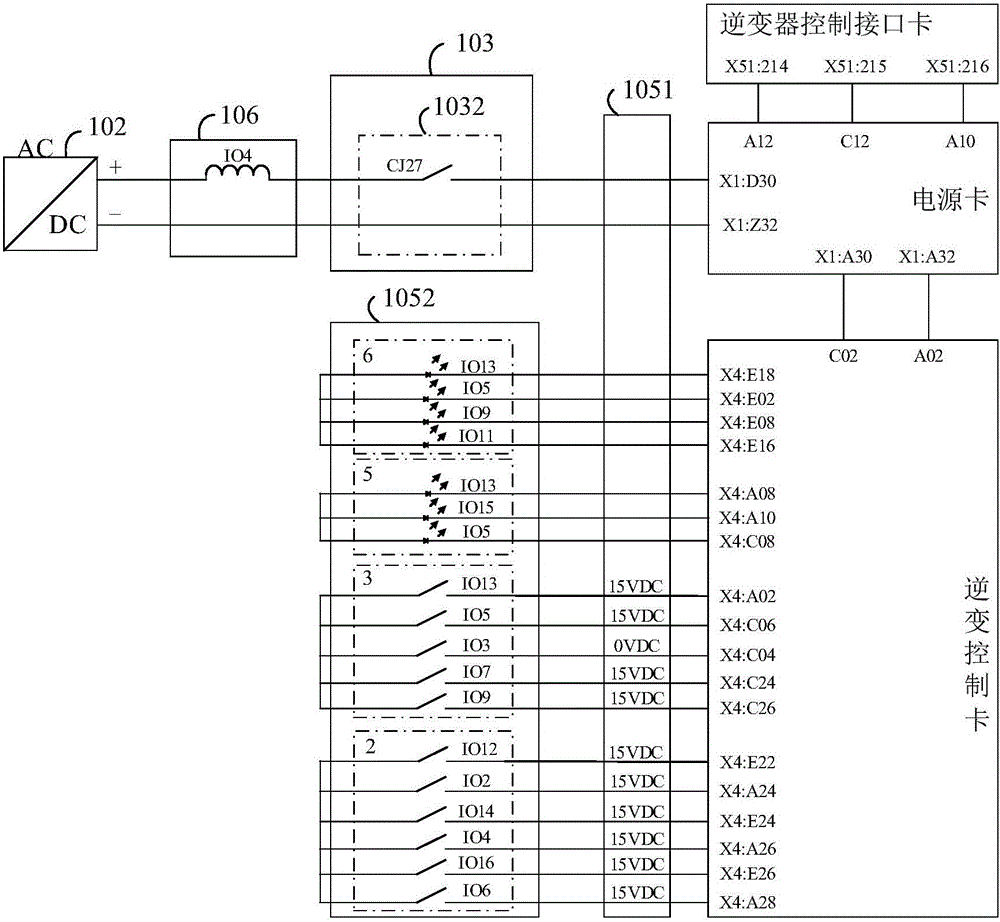 Inverter inversion control card test system and method