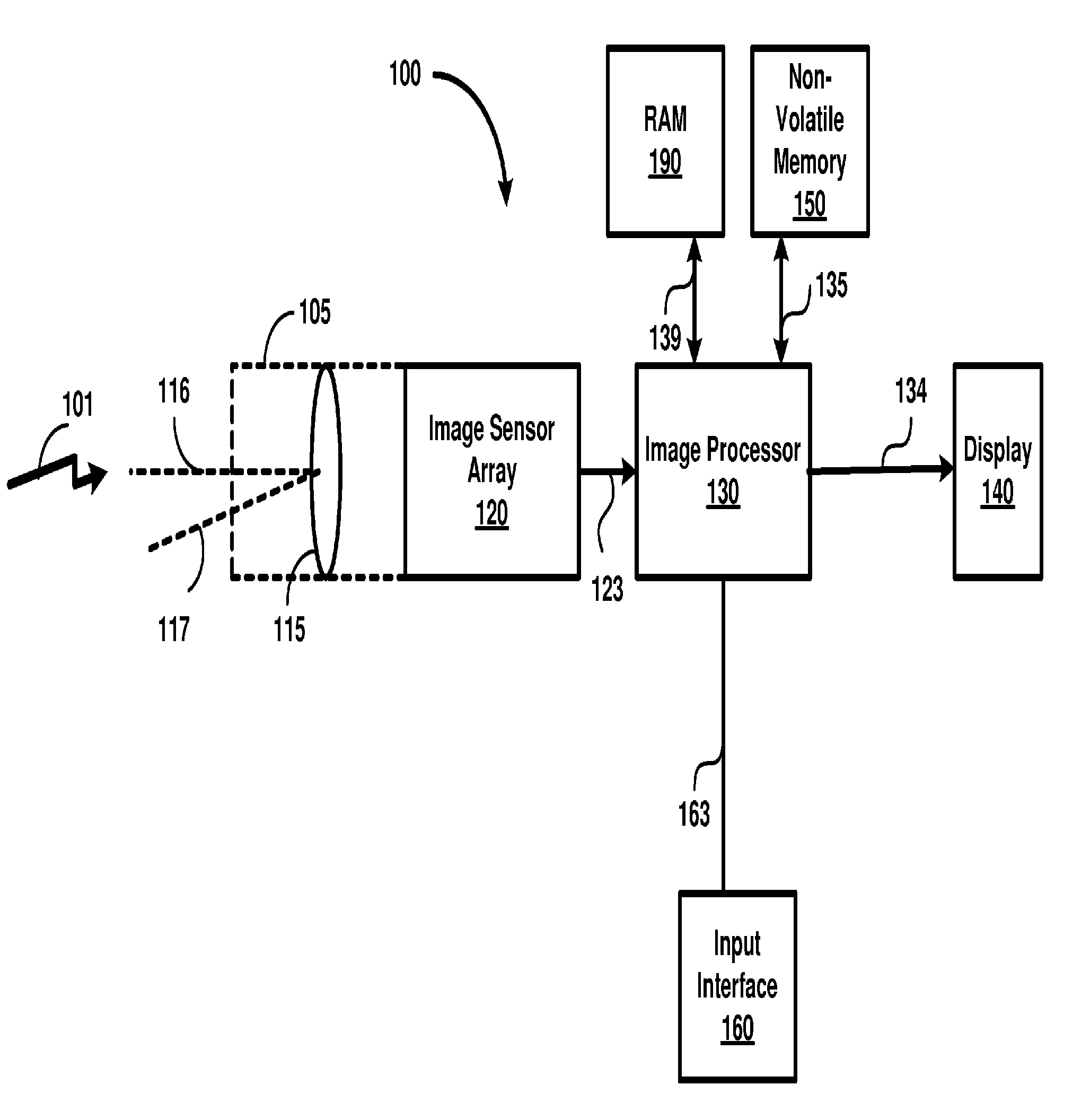 Reducing computational complexity in determining an illuminant of a scene