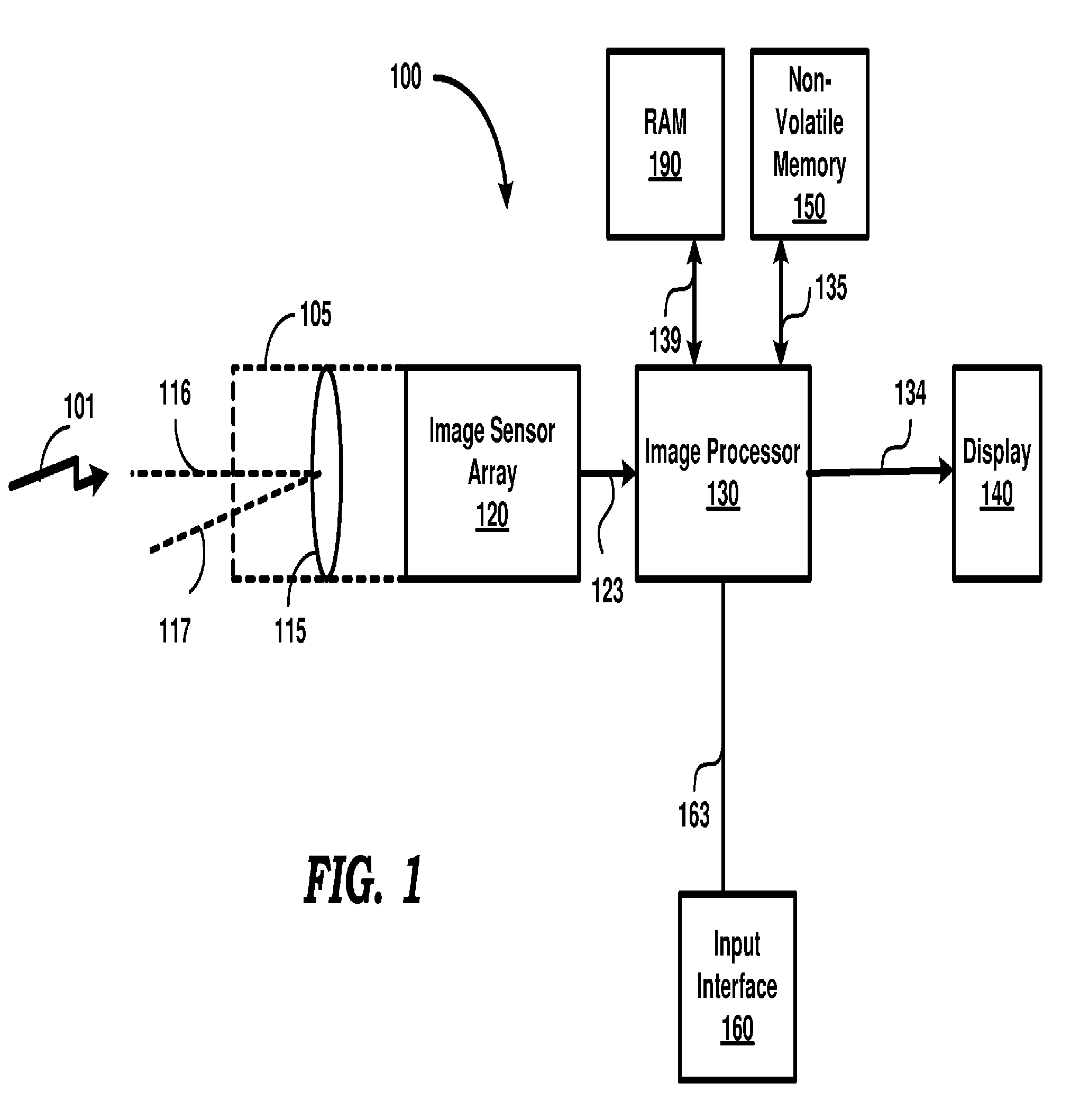 Reducing computational complexity in determining an illuminant of a scene