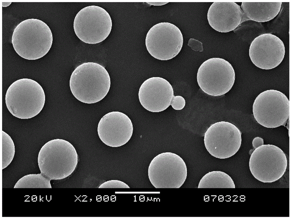 Preparation method and application of Co/Ni and aluminum pyrophosphate composite hollow microsphere