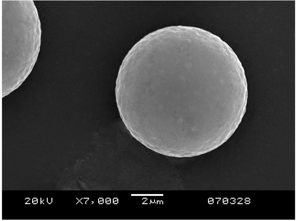 Preparation method and application of Co/Ni and aluminum pyrophosphate composite hollow microsphere