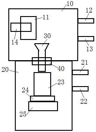 Vacuum skull furnace and working process thereof