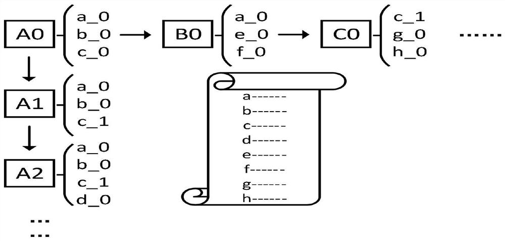 IP management system and IP management method