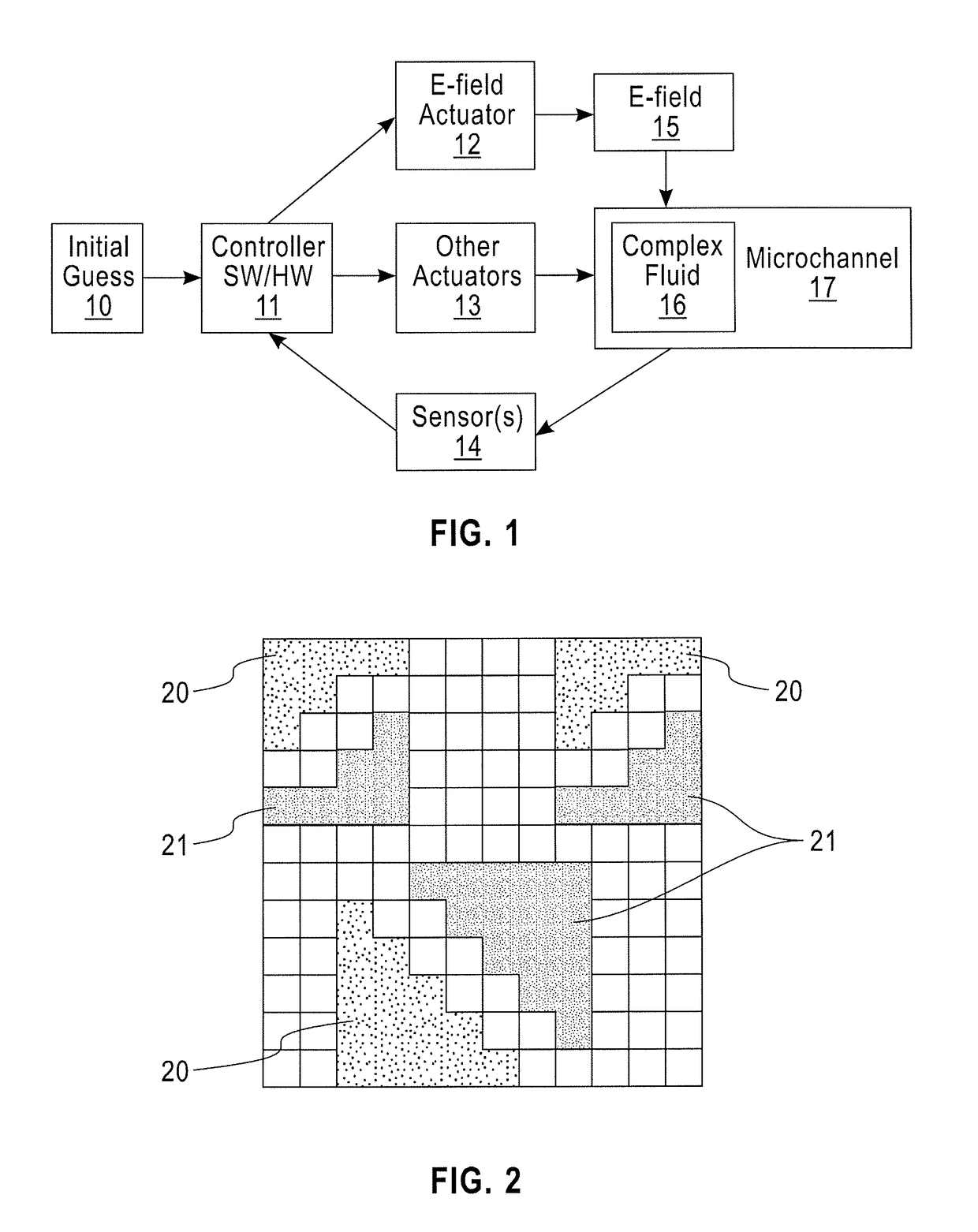 Self-tuning system for manipulating complex fluids using electrokinectics