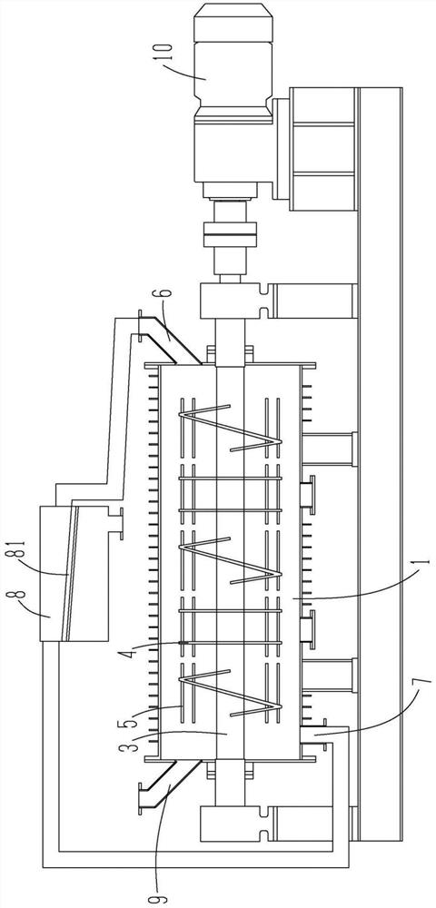 Stirring drum internally provided with grooves and stirring mill