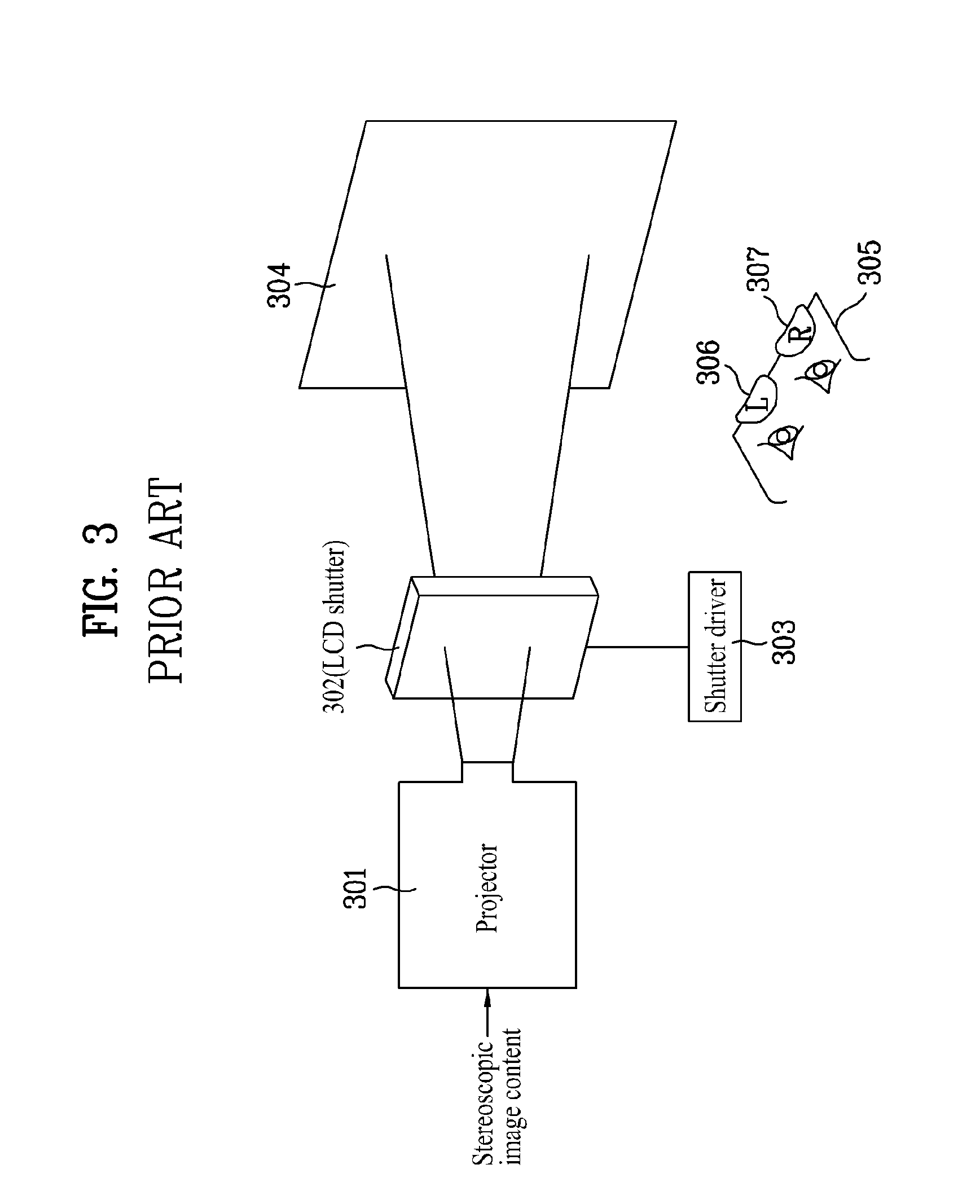 Stereoscopic image projecting system using circularly polarized filter module