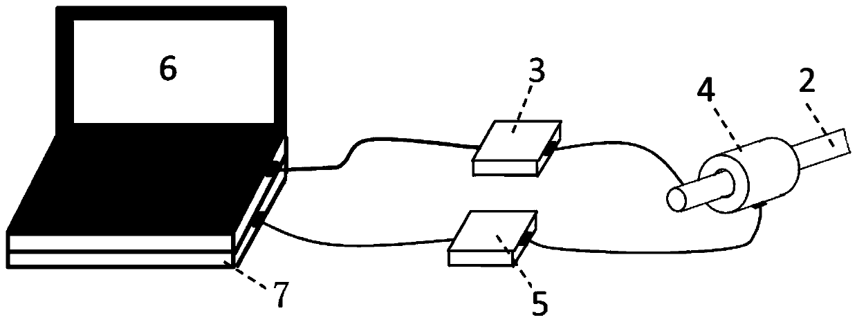 Wind power generator paddle lightning wire breakage testing system and method