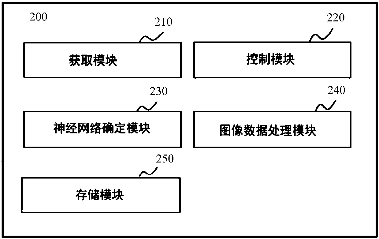 Focus-image detection device, method and computer-readable storage medium