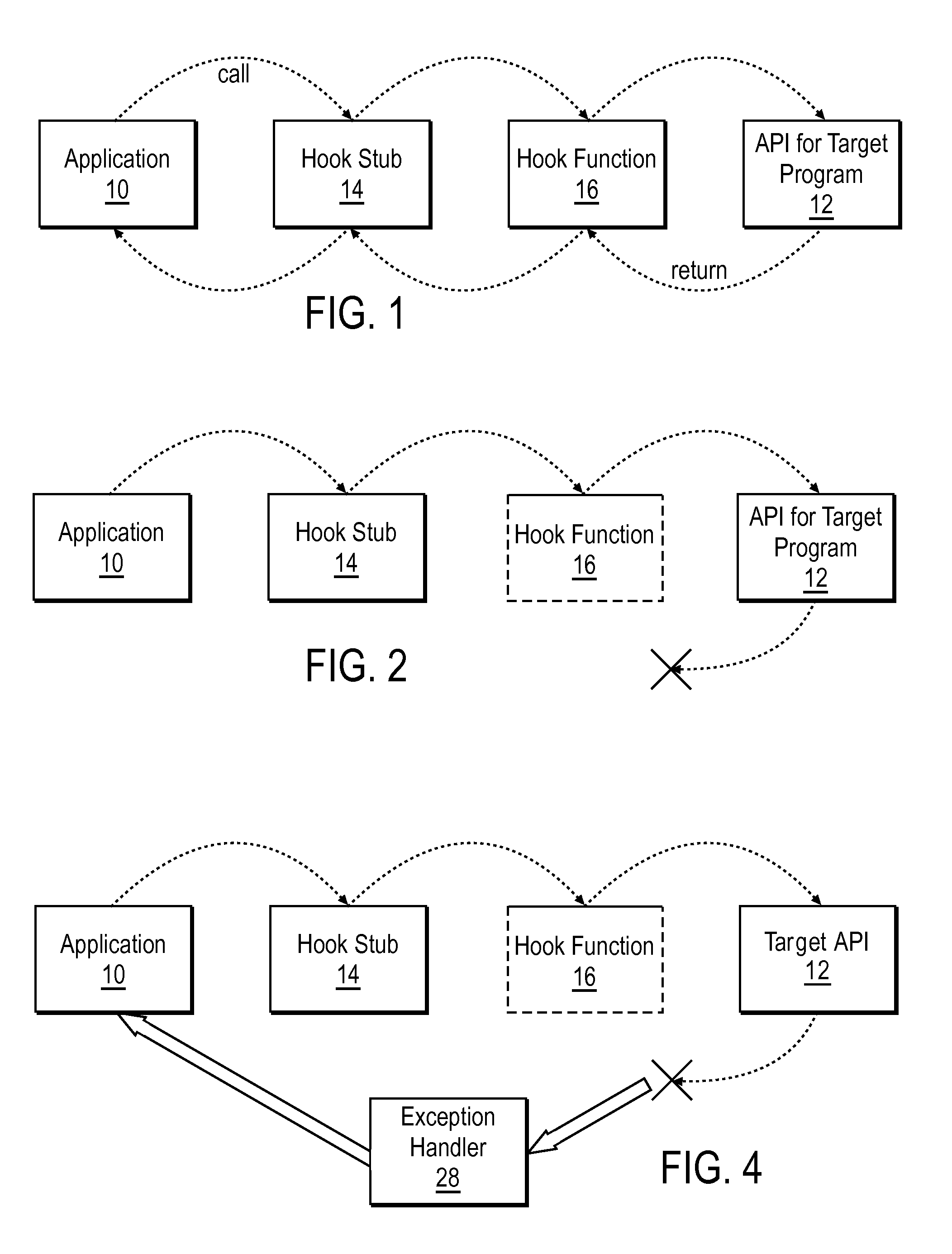 Method for implementing ejection-safe API interception