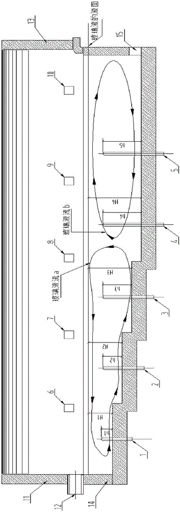 Glass kiln and glass melting control method