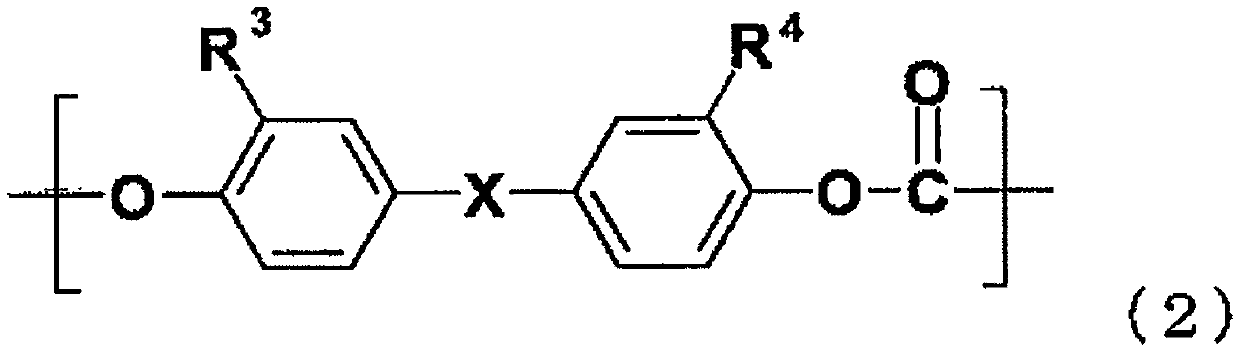 Polycarbonate copolymer