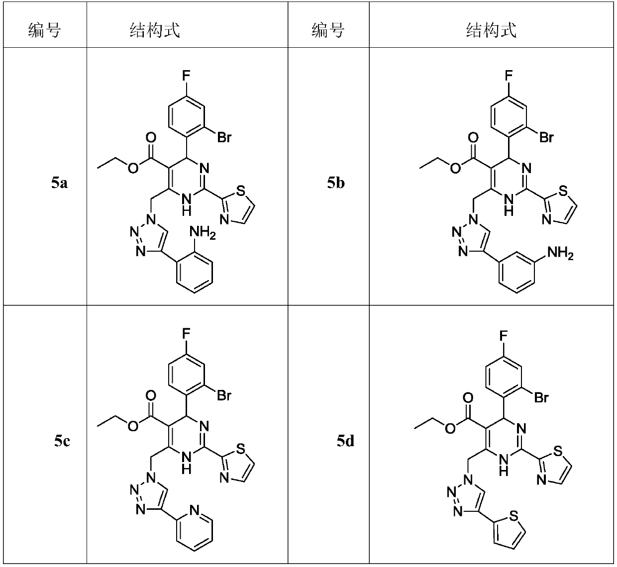 Dihydropyrimidine-triazole derivatives, preparation method and application thereof