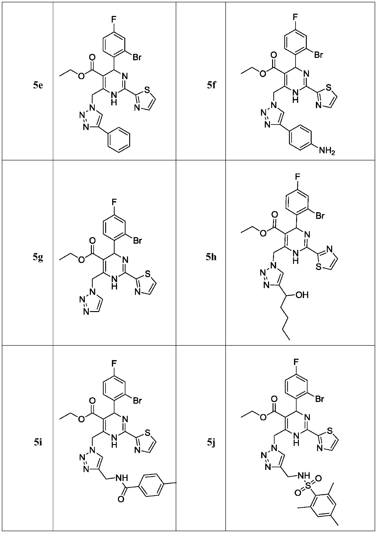 Dihydropyrimidine-triazole derivatives, preparation method and application thereof