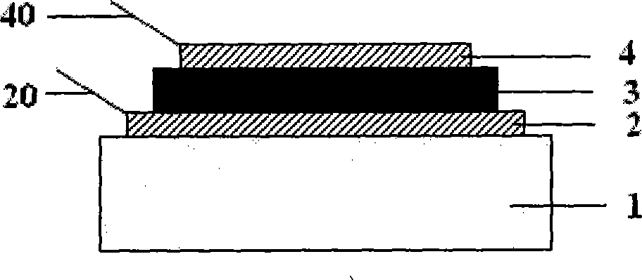 Preparation of high-potential gradient ZnO thick film piezoresistor