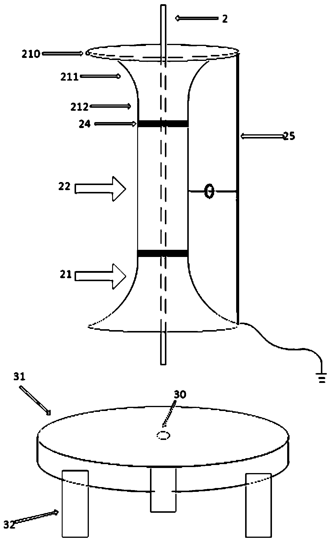 A method to obtain the initial field strength of ionization discharge of soil around the grounding body under impact