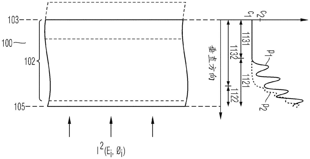 Semiconductor device with a cz semiconductor body and method for producing a semiconductor device with a cz semiconductor body