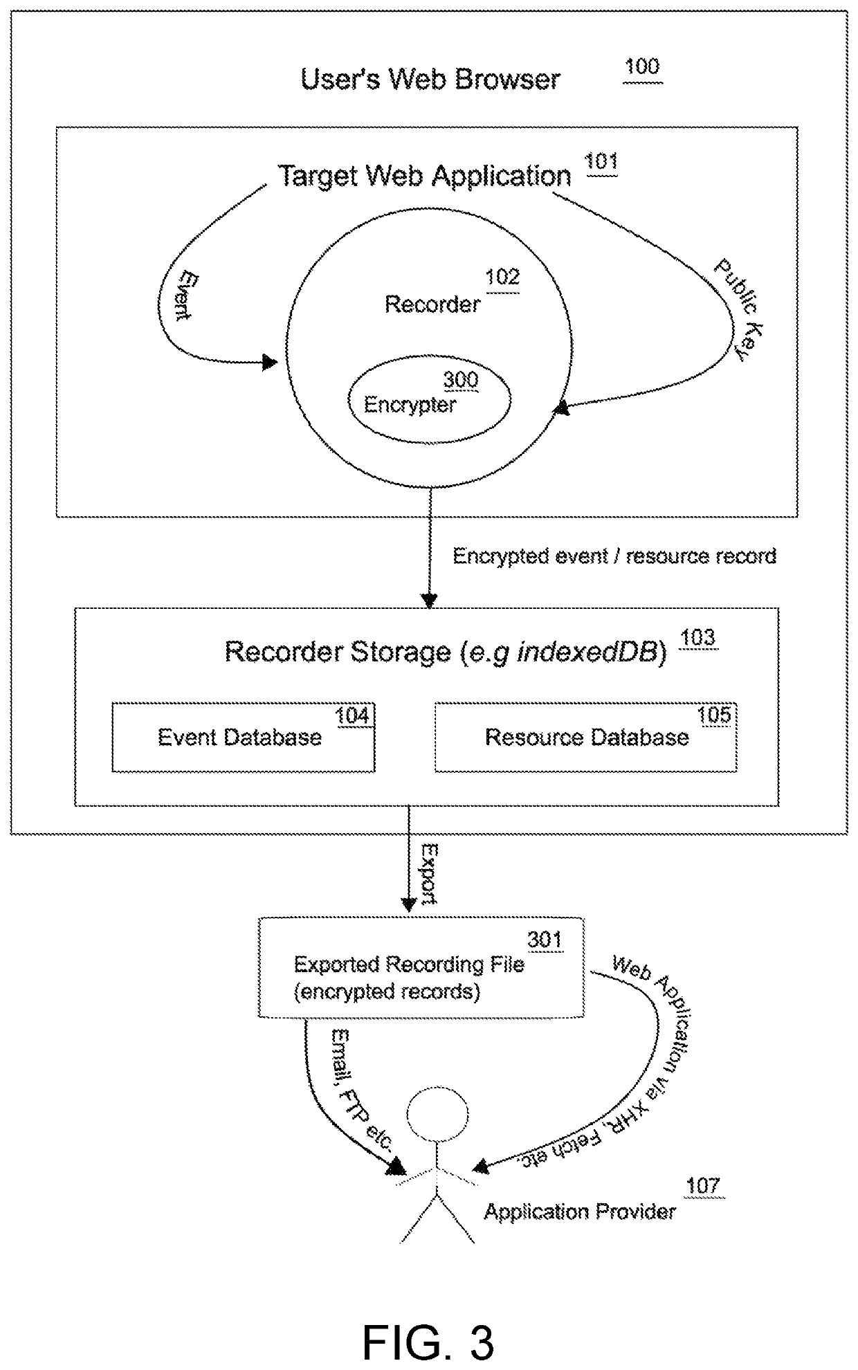 System and methods for secure user interface session recording, transmission, and replay without third party disclosure