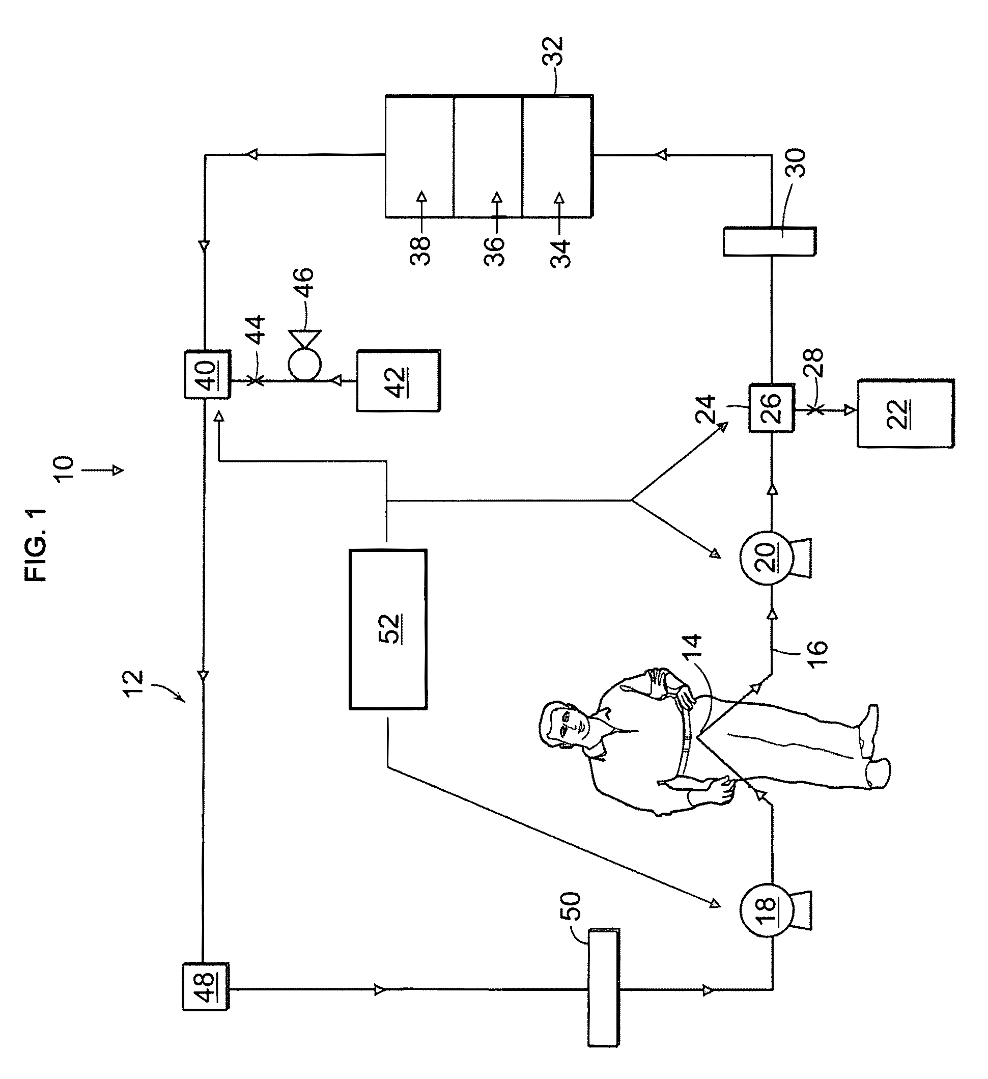 Artificial kidney dialysis system