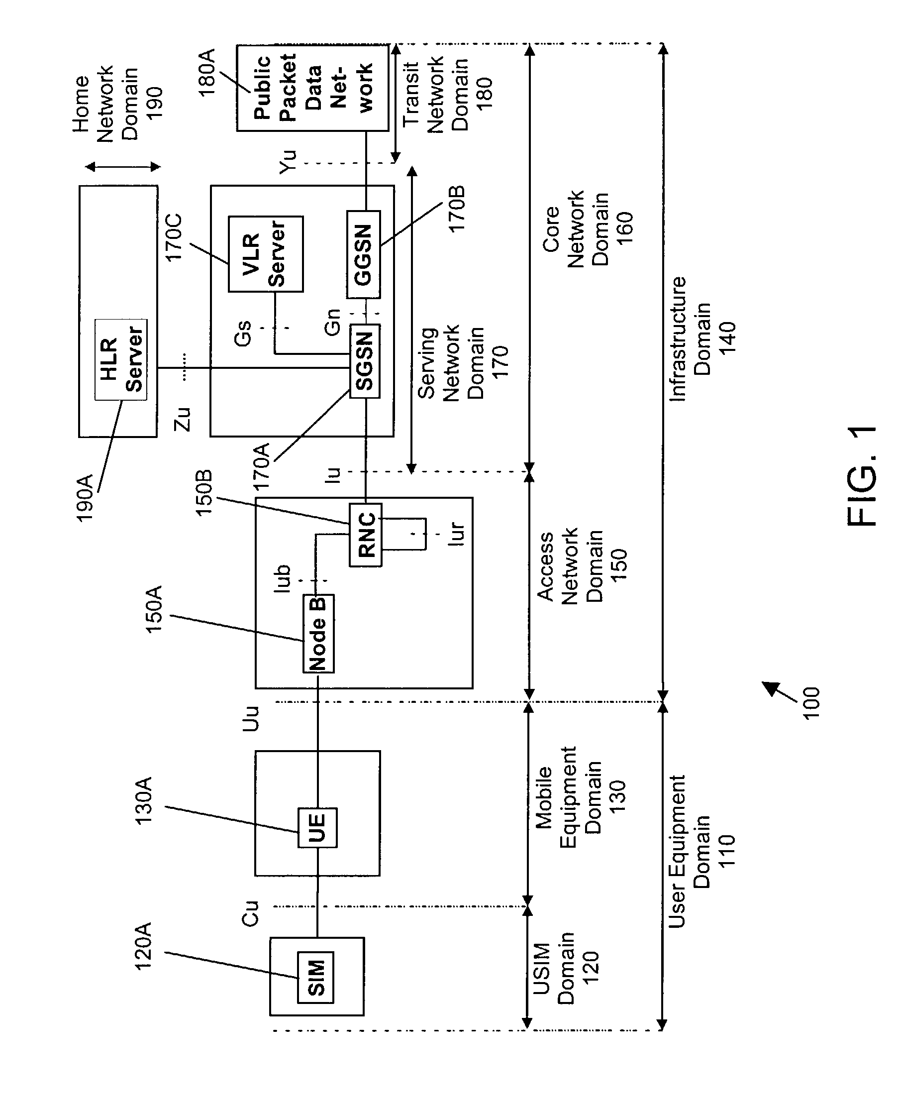 System and method for channel transport format allocation in a wireless communication system