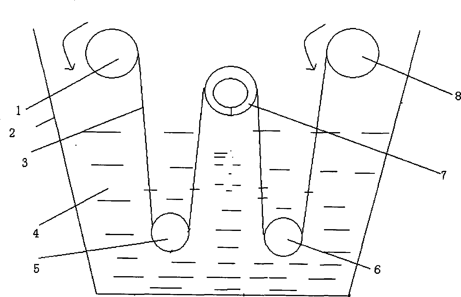 Cyclic heating device for cloth roller of beam dyeing machine