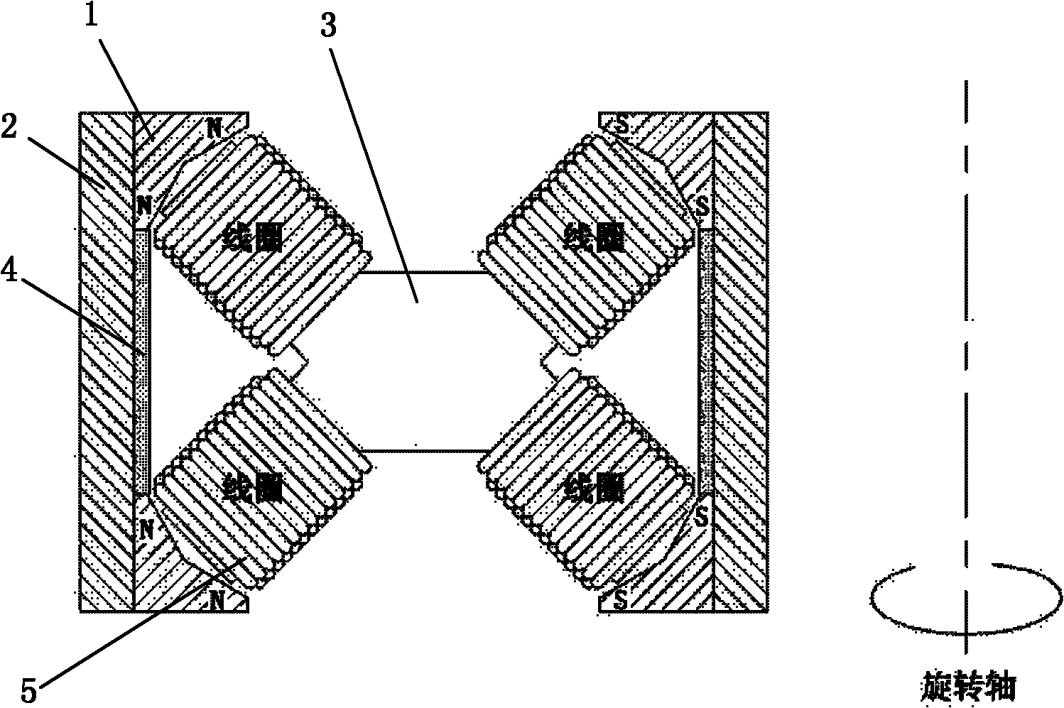 Permanent magnet rotating motor with high torque density, high power density and low disturbance