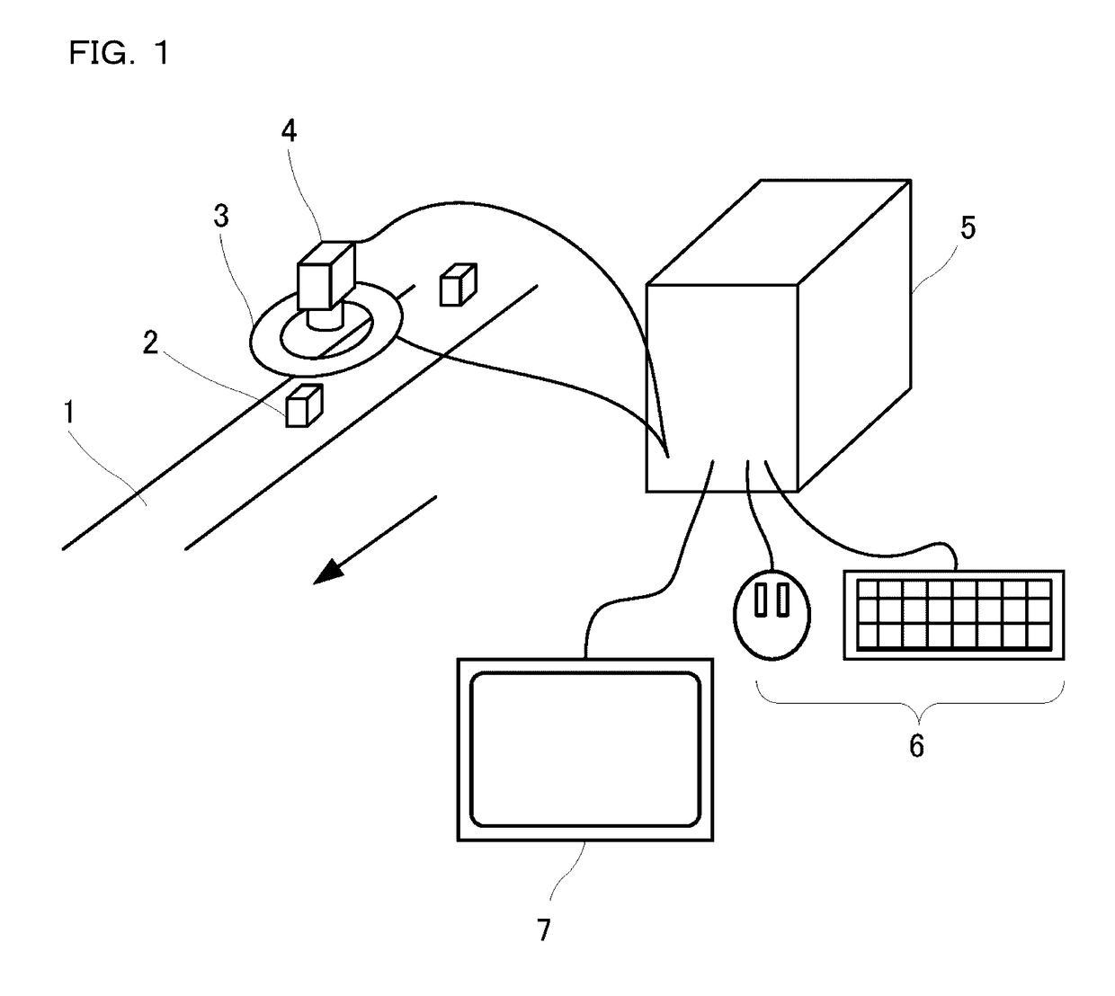 Inspection apparatus, inspection method, and program