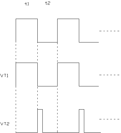 High-frequency pulse fast charging method and charging pile