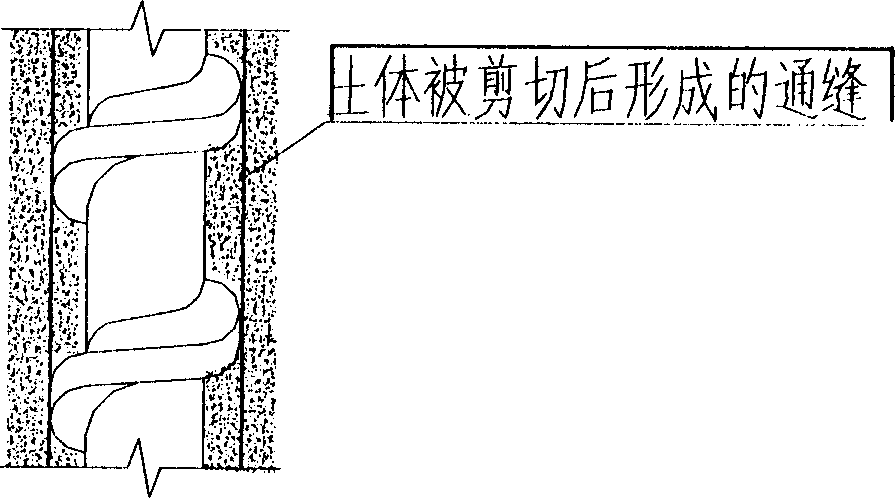 Screw pile, thread pile piling equipment and piling method