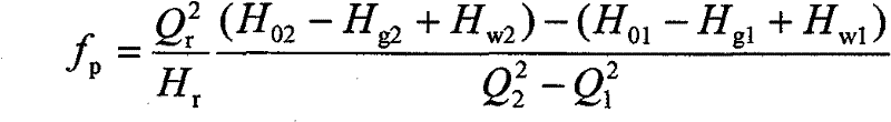 A Dynamic Monitoring Method of Energy Loss Inside the Turbine