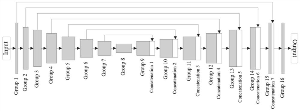 Image steganography method and system based on generative steganography confrontation