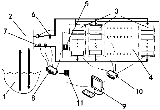 Computational fluid dynamics and energy prediction hybrid based greenhouse energy-saving control method