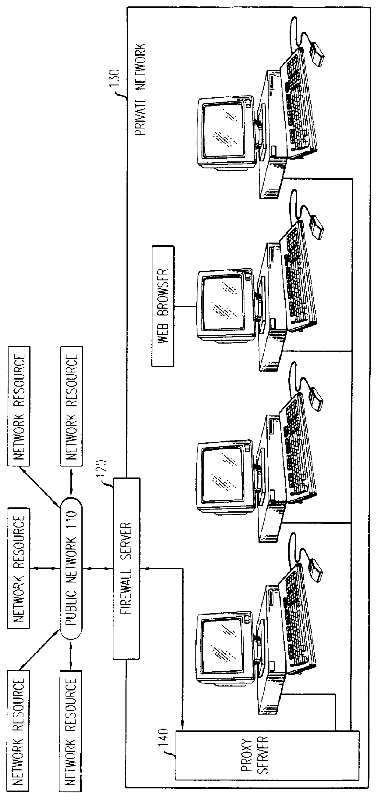 Firewall security method and apparatus