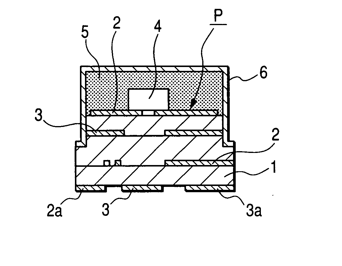 Shielded electronic circuit unit and method of manufacturing the same