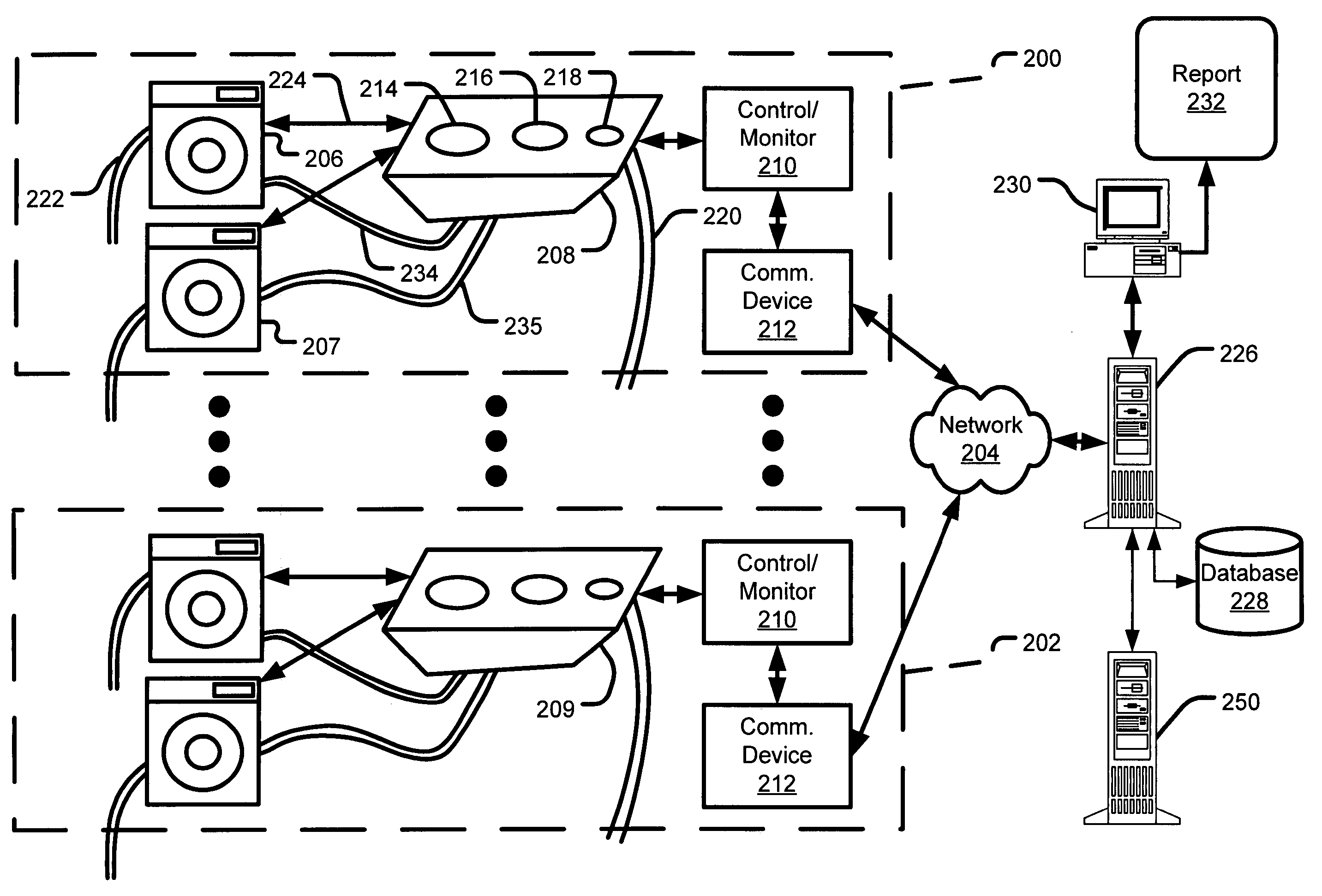 Data processing system for managing chemical product usage