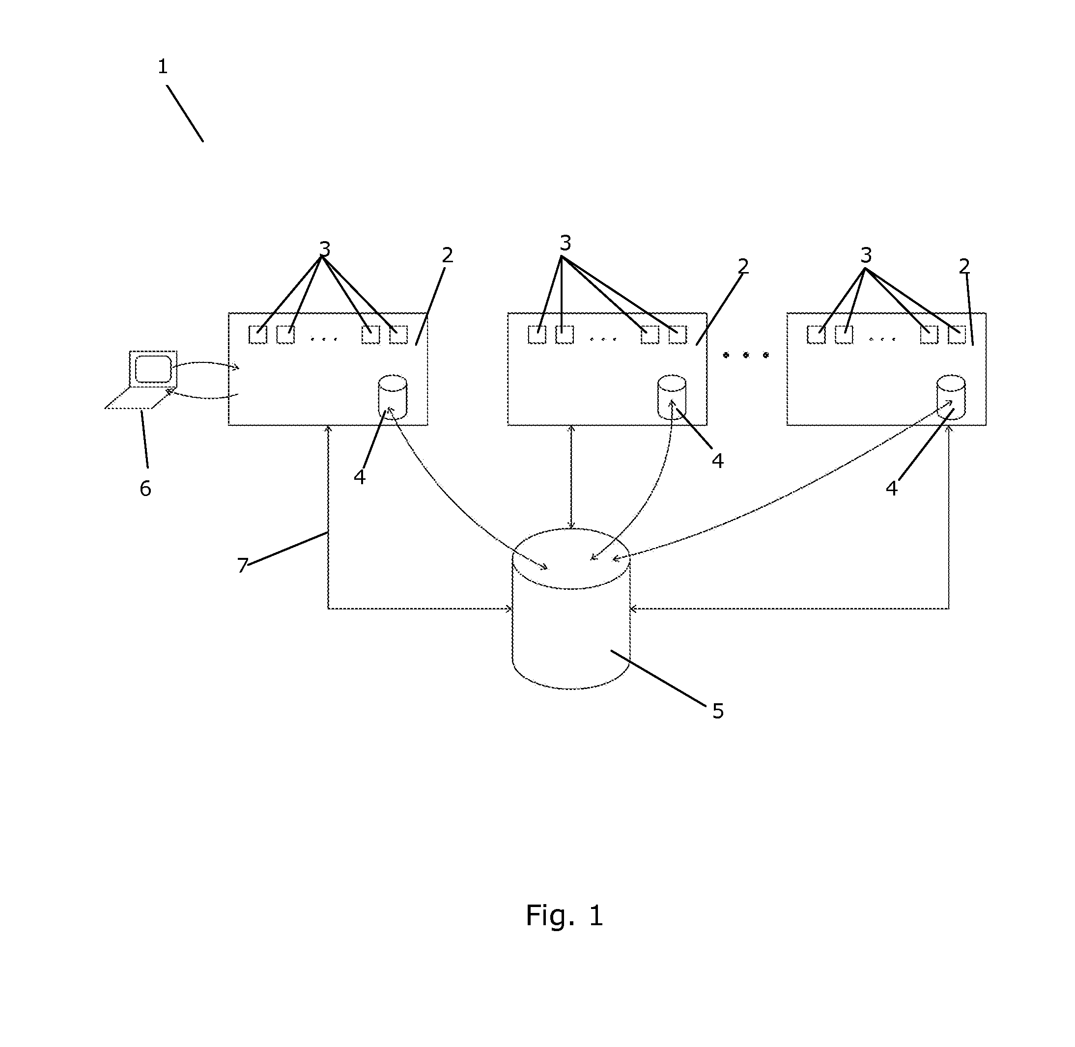 Method for collecting online analytics data using server clusters