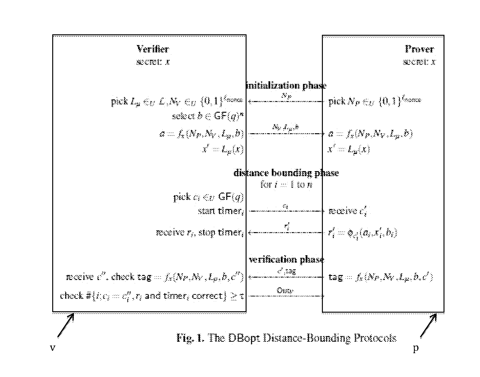 Method and device for proving his identity