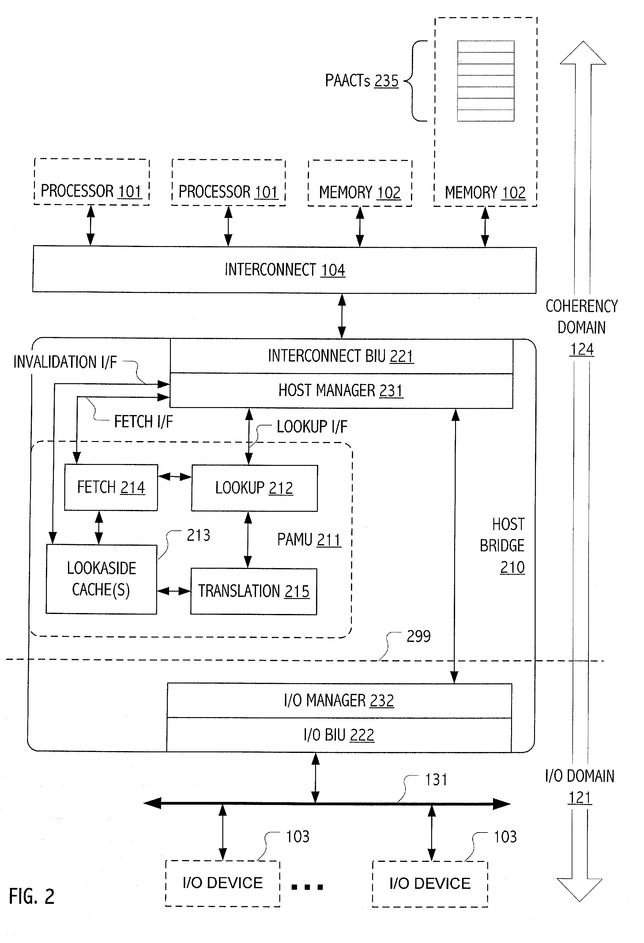 Access management technique with operation translation capability