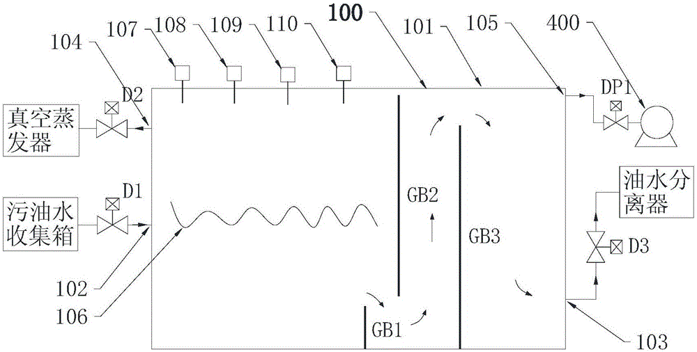 Oily water vacuum separating device