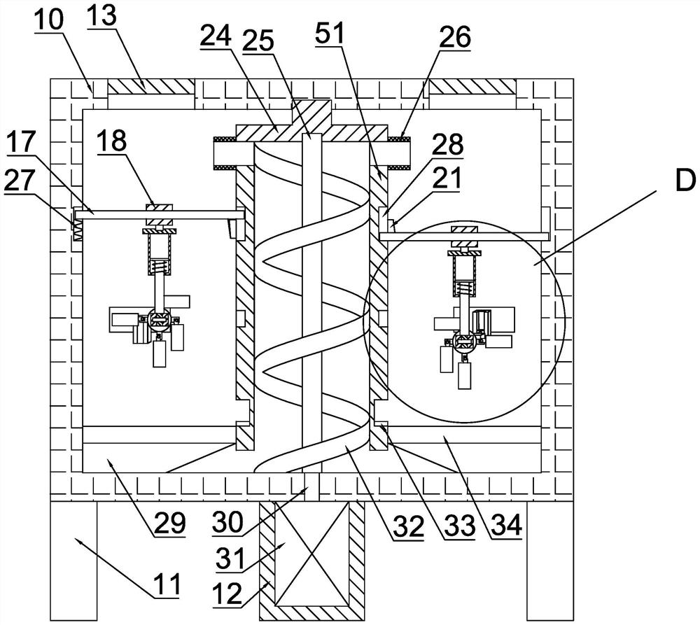 Chemical fertilizer mixing device