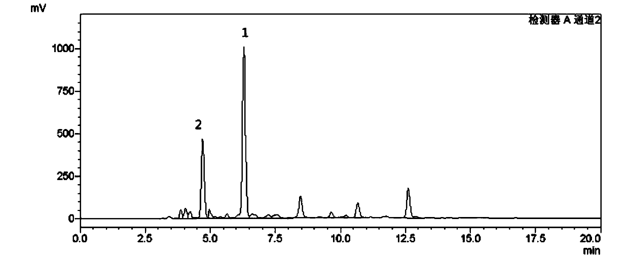 GrcVillic acid and applications of GrcVillic acid, hydroquinone and Heliciopsis lobata active ingredients in preparation of anti-tumor and anti-inflammation drugs