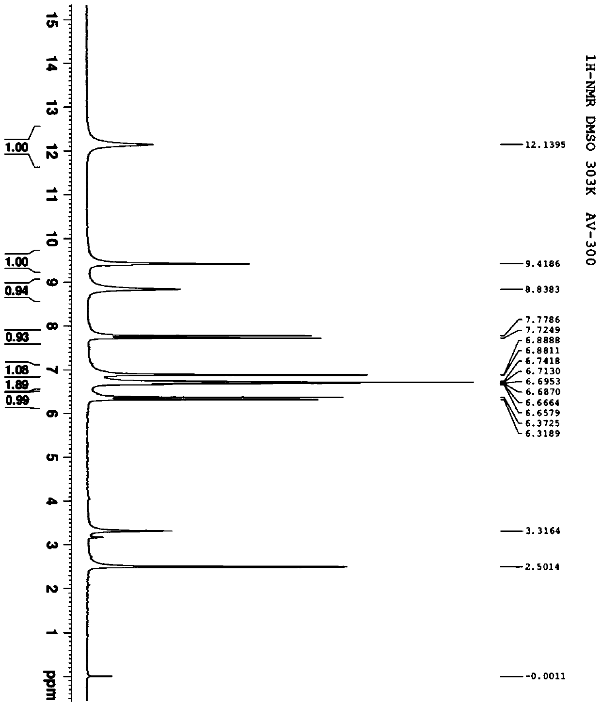 GrcVillic acid and applications of GrcVillic acid, hydroquinone and Heliciopsis lobata active ingredients in preparation of anti-tumor and anti-inflammation drugs