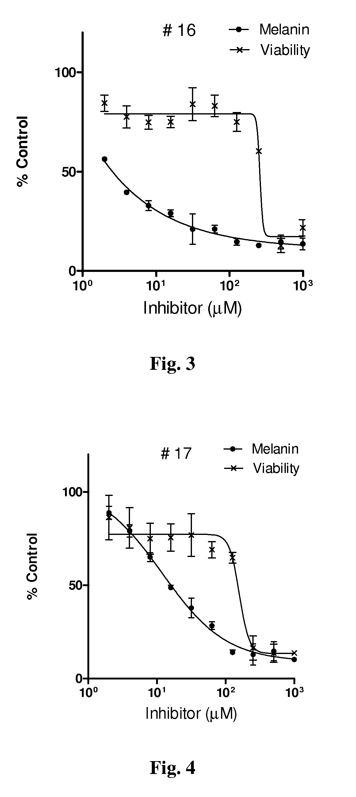 Series of skin whitening (lightening) compounds