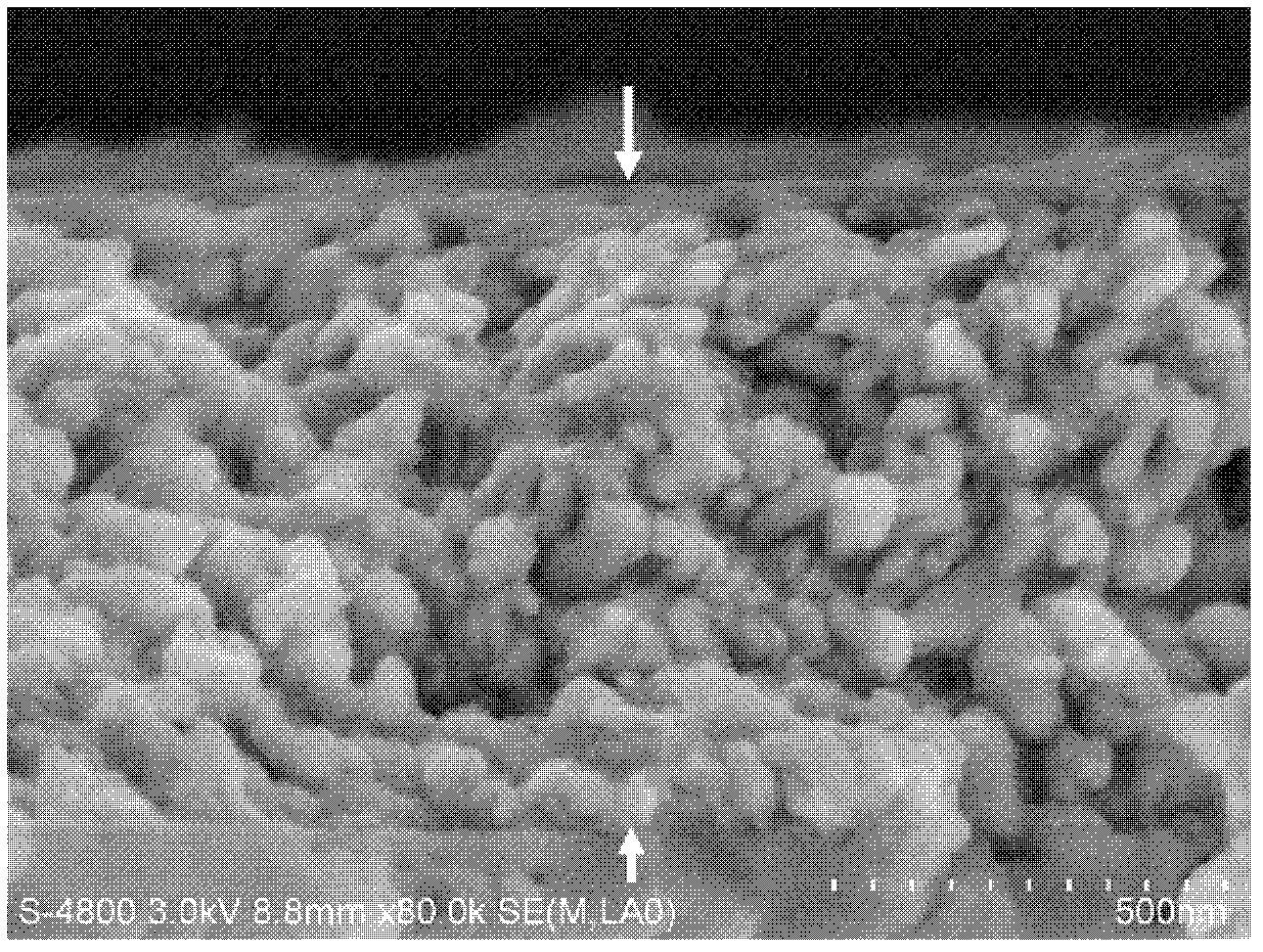 Method for preparing mesoporous titanium oxide film loaded on substrate