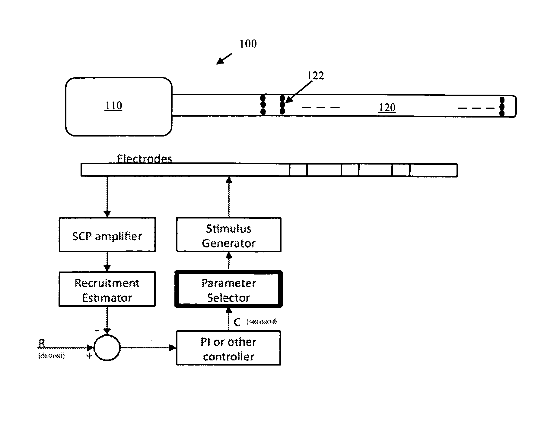 Method and apparatus for application of a neural stimulus