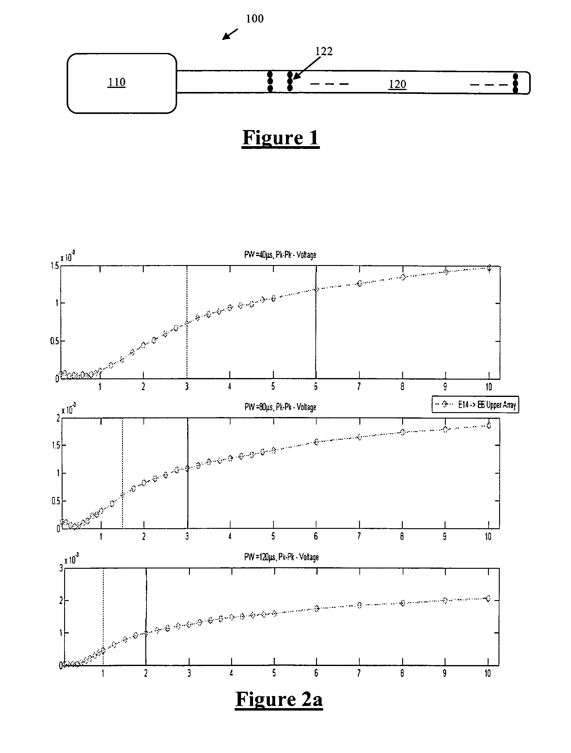 Method and apparatus for application of a neural stimulus