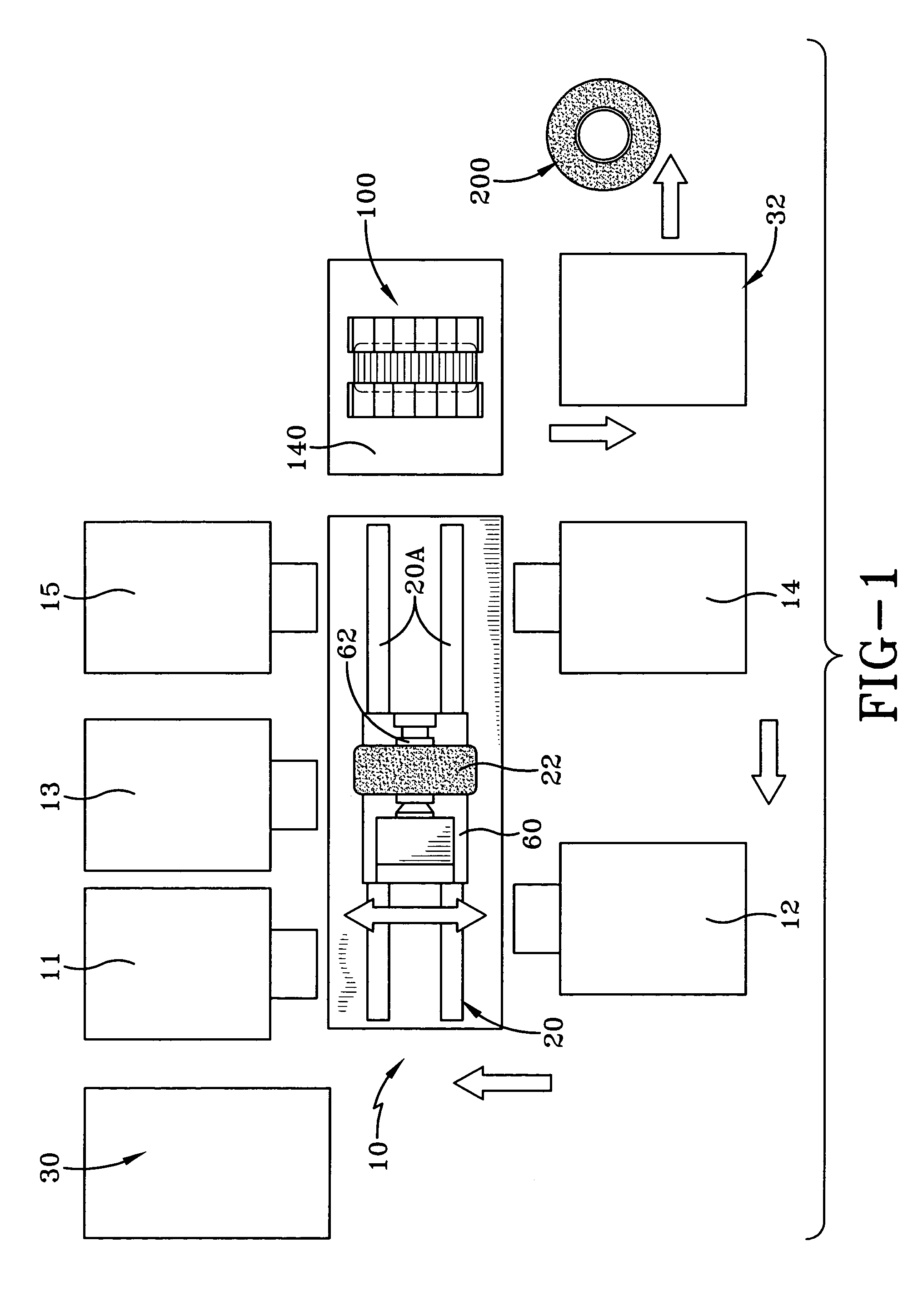 Tire manufacturing module and method of manufacturing tires