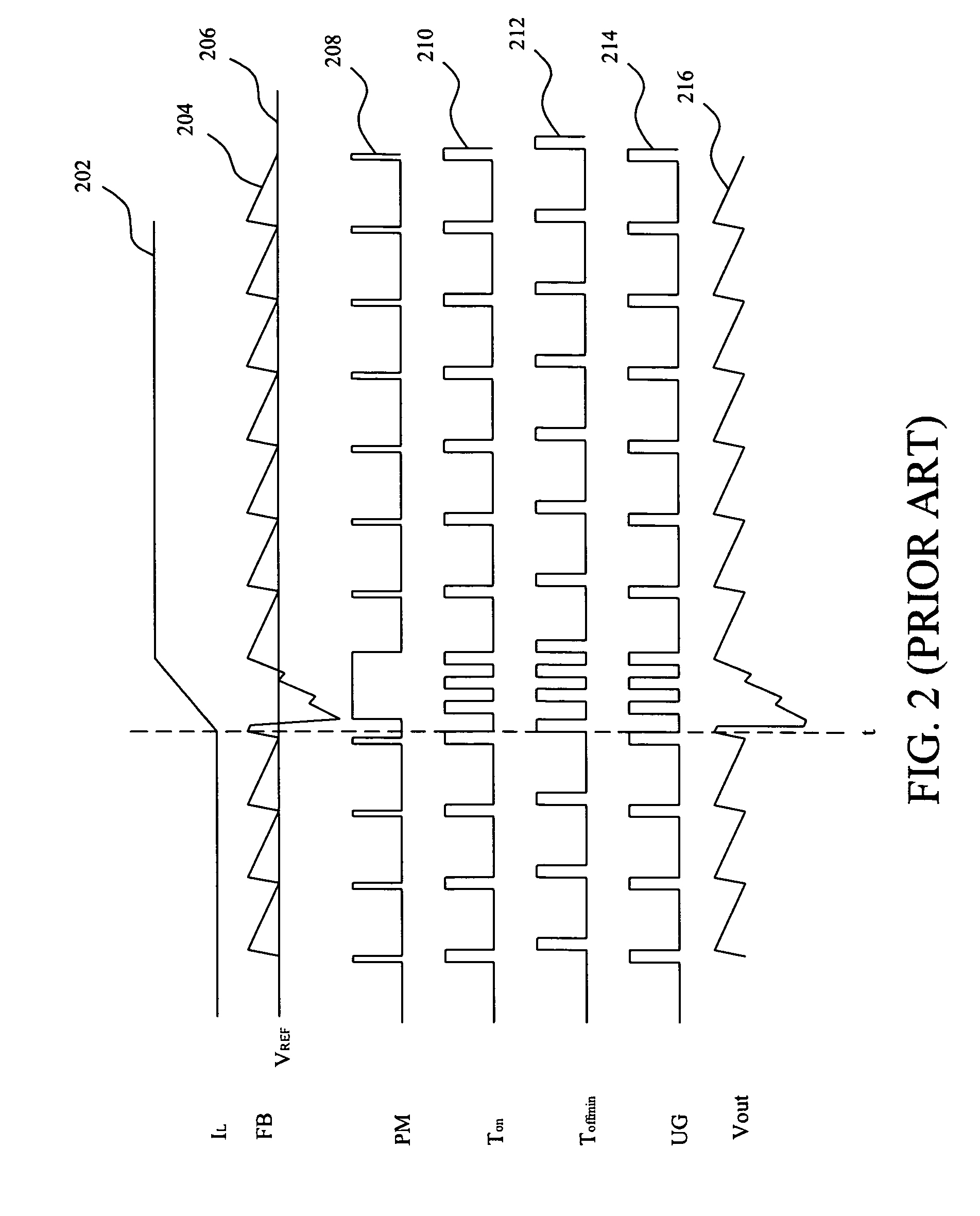 Apparatus and method for noise sensitivity improvement to a switching system